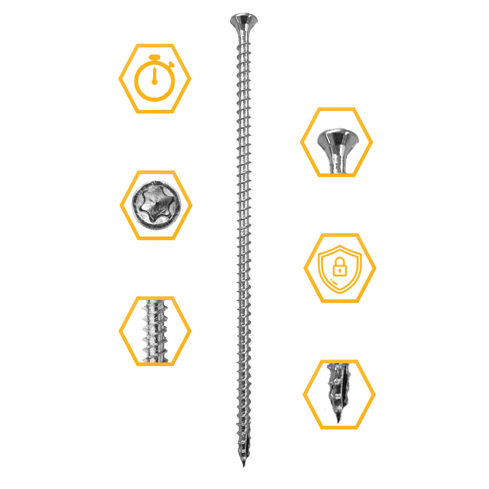 Cechy i korzyści wkrętów